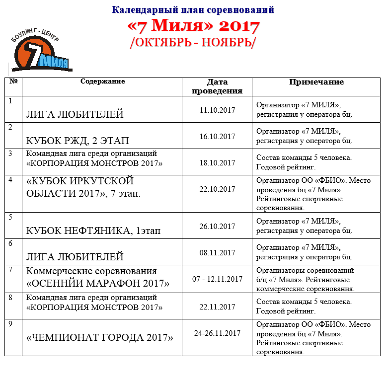 Календарный план мероприятий. Календарный план проведения соревнований. План соревнований. Календарный план соревнований по баскетболу. Календарный план соревнований в школе.