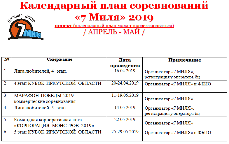 Лига регламент. Календарный план соревнований. Календарный план соревнований по баскетболу. Календарный план соревнований пример. Календарный план соревнований района.